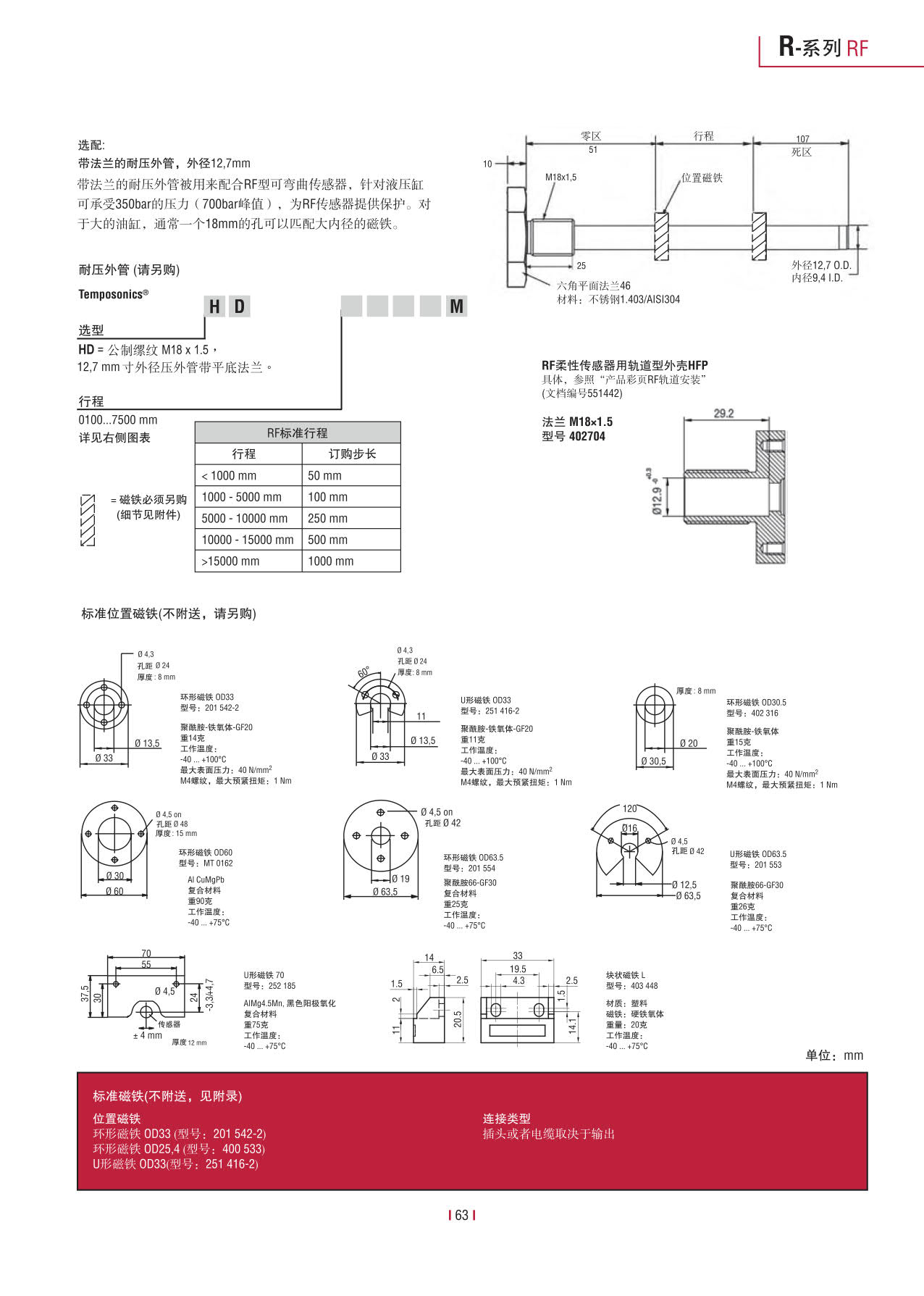 高性能傳感器R系列_65.jpg